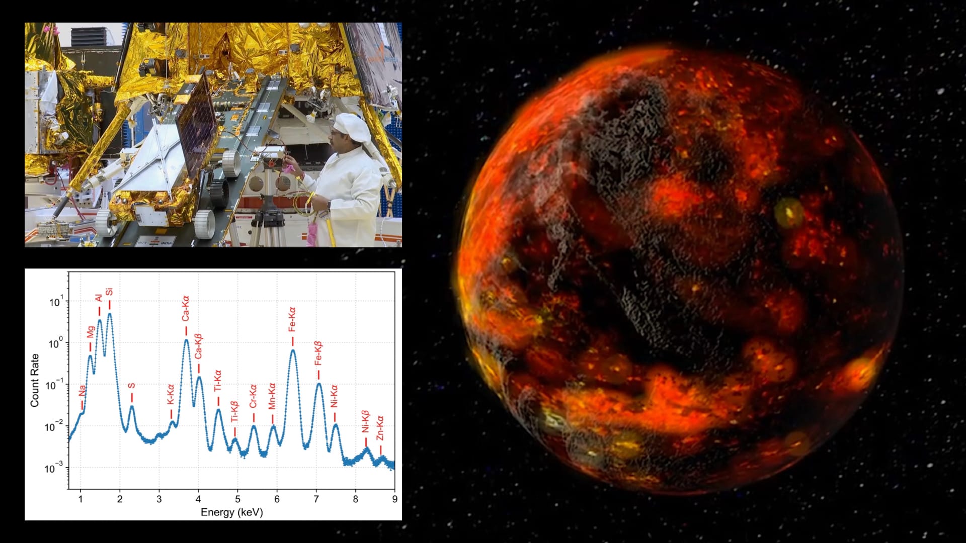 Moon Monday #190: On the varied importance of the Chandrayaan 3 rover, and more mission updates