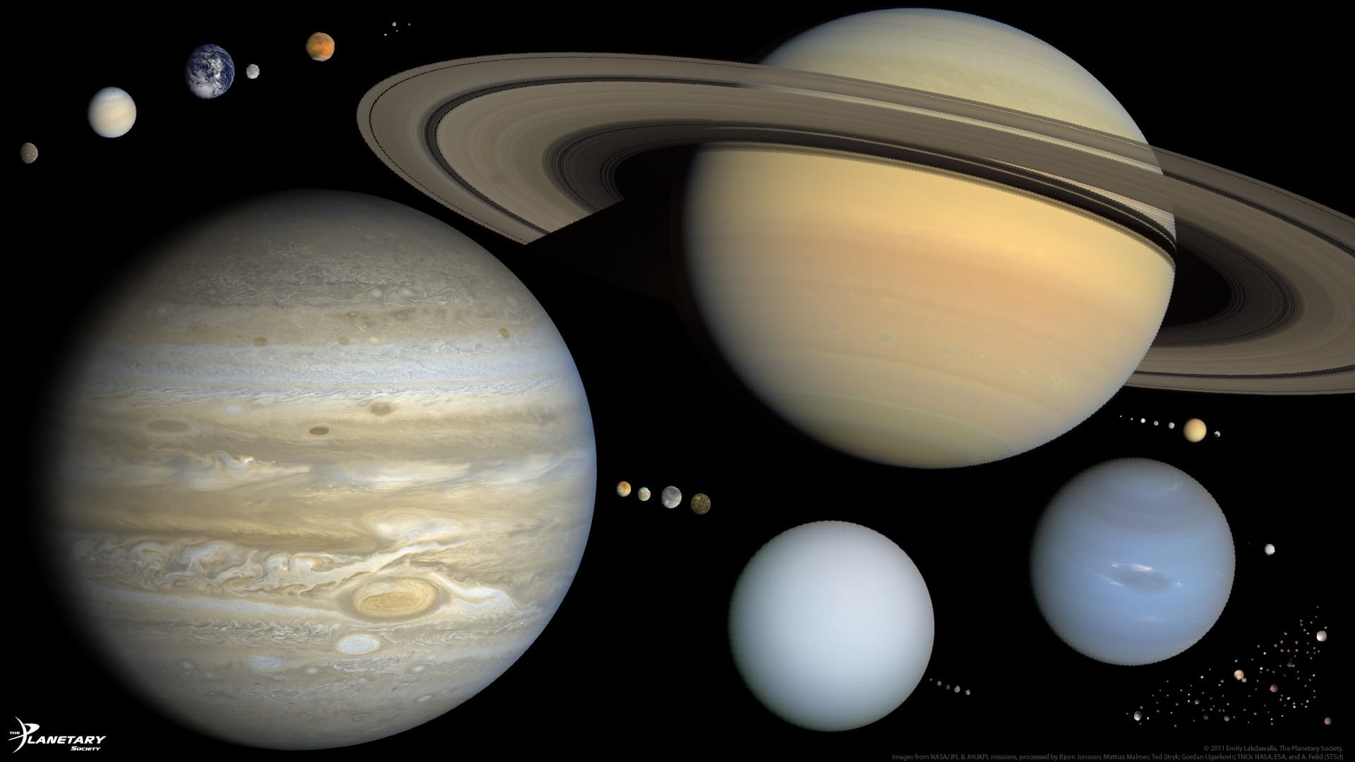 Solar System History 101